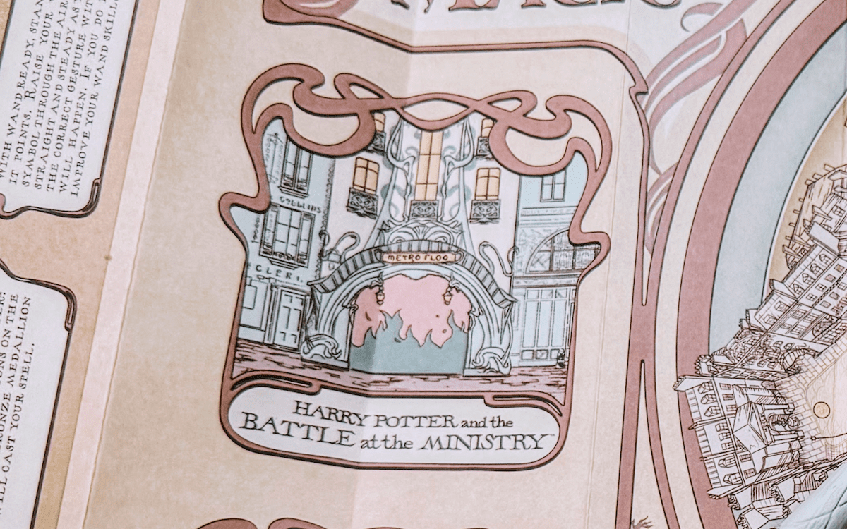Harry Potter and the Battle at the Ministry